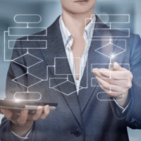 a woman in front of a visual representation of a process automated by an rpa initiative